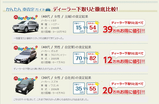 江別市で車買取したら驚いた 良い評判と悪い評判を何もかもぶっちゃけます 車査定買い取りなら名犬モモコ店長におまかせ