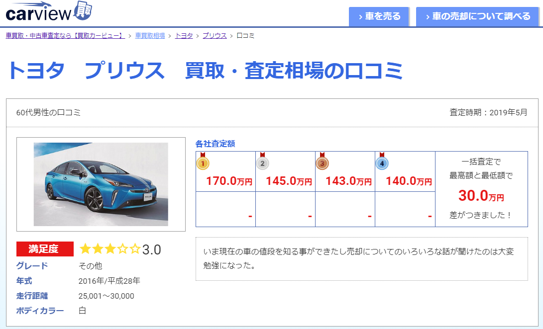 22年 車一括査定おすすめランキング永久保存版 車買取査定を名犬が解説